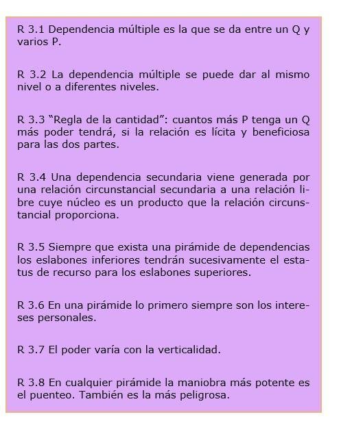 Cuadro resumen de dependencia múltiple