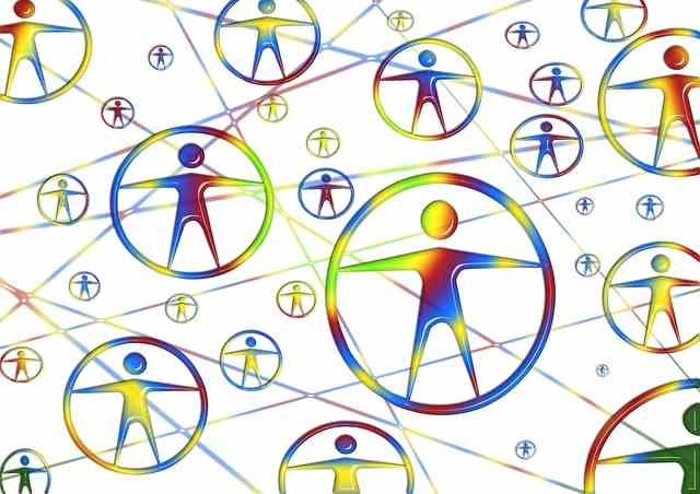 Interacción humana, fundamentos teóricos