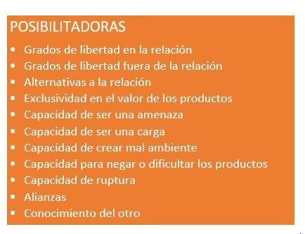 Factores posibilitadores para reducir la asimetría en las relaciones interpersonales