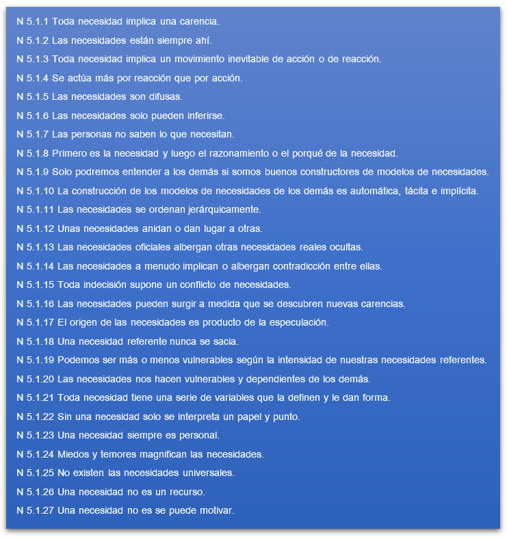 Cuadro resumen de las propiedades de las necesidades personales