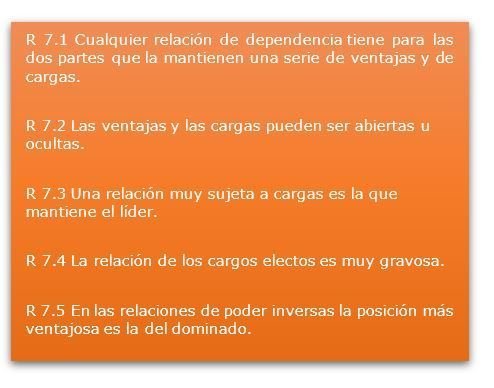 Cuadro de ventajas y cargas de las relaciones