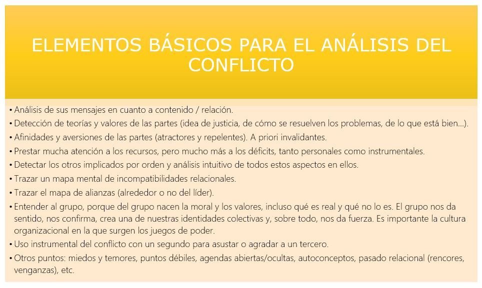 Elementos para el análisis de conflictos